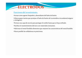ELECTRODOS
Funciones del revestimiento.
•Actuar como agente limpiador y desoxidante del baño de fusión.Actuar como agente limpiador y desoxidante del baño de fusión.
•Liberar gases inertes que protejan el baño de fusión de la atmósfera circundante(oxigeno 
y nitrógeno).
F      d   i       l  dó  h      h   f i d•Formar una capa de escoria para proteger el cordón hasta que se haya enfriado.
•Facilitar el mantenimiento del arco con materiales ionizantes.
•Adicionar al metal fundido elementos que mejoren las características del metal fundido.Adicionar al metal fundido elementos que mejoren las características del metal fundido.
•Hacer posible las soldaduras en posiciones.
 