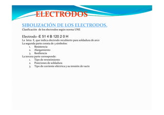 ELECTRODOS
SIBOLIZACIÓN DE LOS ELECTRODOS.
Clasificación  de los electrodos según norma UNE
Electrodo ‐E 51 4 B 120 2 0 H
La  letra  E, que indica electrodo recubierto para soldadura de arco
La segunda parte consta de 3 símbolos:g p 3
1. Resistencia 
2. Alargamiento 
3. Resiliencia
La tercera parte corresponde:p p
1. Tipo de revestimiento
2. Posiciones de soldadura
3. Tipo de corriente eléctrica y su tensión de vacío
 