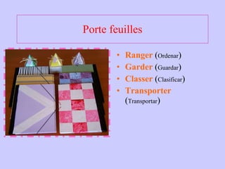 Porte feuilles Ranger  ( Ordenar )  Garder  ( Guardar )  Classer  ( Clasificar ) Transporter  ( Transportar ) 