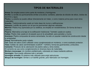 TIPOS DE MATERIALES
Arena: Se emplea arena como parte de morteros y hormigones
Arcilla: La arcilla es químicamente similar a la arena: contiene, además de dióxido de silicio, óxidos de
aluminio y agua.
Piedra: La piedra se puede utilizar directamente sin tratar, o como materia prima para crear otros
materiales.
Granito: Tradicionalmente usado en toda clase de muros y edificaciones.
Adoquín: Ladrillo de piedra con el que se pavimentan algunas calzadas.
Mármol: Piedra muy apreciada por su estética, se emplea en revestimientos. En forma de losa o
baldosa.
Pizarra: Alternativa a la teja en la edificación tradicional. También usada en suelos.
Caliza: Piedra más usada en el pasado que en la actualidad, para paredes y muros.
Arenisca: Piedra compuesta de arena cementada, ha sido un popular material de construcción desde
la antigüedad.
Grava: Normalmente canto rodado.
Cal: Óxido de calcio (CaO) utilizado como conglomerante en morteros, o como acabado protector.
Yeso: Sulfato de calcio semihidratado (CaSO4 • 1/2H2O), forma los guarnecidos y enlucidos.
Cemento: Producto de la calcinación de piedra caliza y otros óxidos.
El cemento se usa como conglomerante en diversos tipos de materiales.
Mortero monocapa: Un mortero prefabricado, coloreado en masa mediante aditivos.
Hormigón: Que puede utilizarse solo o armado.
Hormigón armado: El sistema más utilizado para erigir estructuras.
Bloque de hormigón: Similar a un ladrillo grande, pero fabricado con hormigón.
 
