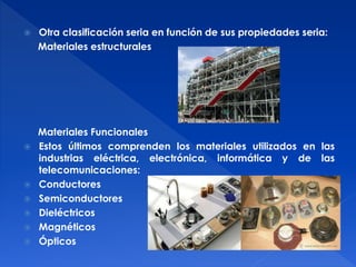  Otra clasificación seria en función de sus propiedades seria: 
Materiales estructurales 
Materiales Funcionales 
 Estos últimos comprenden los materiales utilizados en las 
industrias eléctrica, electrónica, informática y de las 
telecomunicaciones: 
 Conductores 
 Semiconductores 
 Dieléctricos 
 Magnéticos 
 Ópticos 
 