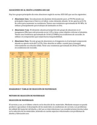 ALEACIONES DE AL SEGÚN LA NORMA AISI-SAE
Hay tres grupos principales de estas aleaciones según la norma AISI-SAE que son los siguientes:
 Aleaciones 1xxx. Son aleaciones de aluminio técnicamente puro, al 99,9% siendo sus
principales impurezas el hierro y el silicio como elemento aleante. Se les aporta un 0.1%
de cobre para aumentar su resistencia. Tienen una resistencia aproximada de 90 MPa. Se
utilizan principalmente para trabajos de laminados en frío.
 Aleaciones 3 xxx. El elemento aleante principal de este grupo de aleaciones es el
manganeso (Mn) que está presente en un 1,2% y tiene como objetivo reforzar al aluminio.
Tienen una resistencia aproximada de 16 ksi (110MPa) en condiciones de recocido. Se
utilizan en componentes que exijan buena maquinabilidad.
 Aleaciones 5xxx. En este grupo de aleaciones es el magnesio es el principal componente
aleante su aporte varía del 2 al 5%. Esta aleación se utiliza cuando para conseguir
reforzamiento en solución sólida. Tiene una resistencia aproximada de 28 ksi (193MPa)
en condiciones de recocido.
DIAGRAMAS Y TABLAS DE SELECCIÓN DE MATERIALES
METODO DE SELECCIÓN DE MATERIALES
SELECCIÓN DE MATERIALES
El servicio y uso, es el último criterio en la elección de los materiales. Mediante ensayos se puede
predecir o garantizar el desempeño de los materiales en condiciones de servicio. Los problemas
de calidad del material, del diseño, y del uso se interrelacionan. Las consideraciones involucradas
en la selección de los materiales, teniendo en cuenta aspectos relacionados con problemas de
diseño y fabricación son:
 