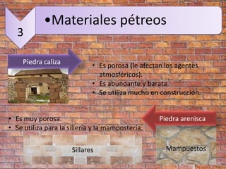 •Materiales pétreos
   3

     Piedra caliza           • Es porosa (le afectan los agentes
                               atmosféricos).
                             • Es abundante y barata.
                             • Se utiliza mucho en construcción.


• Es muy porosa.                                  Piedra arenisca
• Se utiliza para la sillería y la mampostería.

                      Sillares                      Mampuestos
 