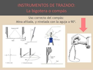 Materiales de dibujo