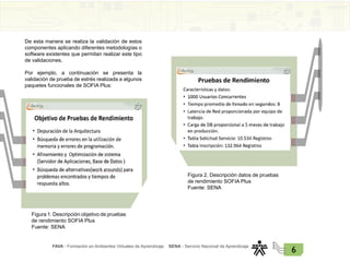 FAVA - Formación en Ambientes Virtuales de Aprendizaje SENA - Servicio Nacional de Aprendizaje
6
De esta manera se realiza la validación de estos
componentes aplicando diferentes metodologías o
software existentes que permitan realizar este tipo
de validaciones.
Por ejemplo, a continuación se presenta la
validación de prueba de estrés realizada a algunos
paquetes funcionales de SOFIA Plus:
Figura 1. Descripción objetivo de pruebas
de rendimiento SOFIA Plus
Fuente: SENA
Figura 2. Descripción datos de pruebas
de rendimiento SOFIA Plus
Fuente: SENA
 