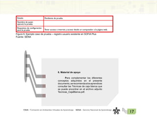 FAVA - Formación en Ambientes Virtuales de Aprendizaje SENA - Servicio Nacional de Aprendizaje
17
6. Material de apoyo
Para complementar los diferentes
conceptos adquiridos en el presente
documento,serecomiendaalosaprendices
consultar las Técnicas de caja blanca que
se puede encontrar en el archivo adjunto
Tecnicas_CajaBlanca.pdf.
Nombre de quien
ejecutó la prueba
Requisitos de configuración
para la prueba
Estado Pendiente de prueba.
Tener acceso a internet y acceso desde un computador a la página web.
Figura 9. Ejemplo caso de prueba – registro usuario existente en SOFIA Plus
Fuente: SENA
 