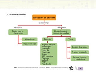 FAVA - Formación en Ambientes Virtuales de Aprendizaje SENA - Servicio Nacional de Aprendizaje
4
2. Estructura de Contenido
Ejecución de pruebas
Pautas para su
elaboración
Tipos
Herramientas de
soporte de pruebas
Aislamiento Ejemplos
Gestión de pruebas
Pruebas funcionales
Pruebas de carga
y rendimiento
-Bugzilla testopia
-qaManager
-WebInject
-Soap T
est
-WebLoad
-Jmeter
-QA complete
-Testitool
-qaBook
-WET
-Test Studio
Documentación
conocimiento
que contempla
parámetros
 
