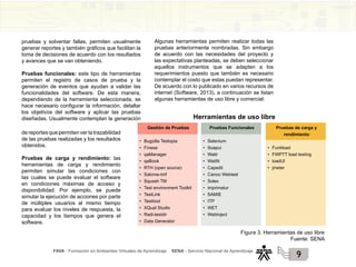 FAVA - Formación en Ambientes Virtuales de Aprendizaje SENA - Servicio Nacional de Aprendizaje
9
pruebas y solventar fallas, permiten usualmente
generar reportes y también gráficos que facilitan la
toma de decisiones de acuerdo con los resultados
y avances que se van obteniendo.
Pruebas funcionales: este tipo de herramientas
permiten el registro de casos de prueba y la
generación de eventos que ayudan a validar las
funcionalidades del software. De esta manera,
dependiendo de la herramienta seleccionada, se
hace necesario configurar la información, detallar
los objetivos del software y aplicar las pruebas
diseñadas. Usualmente contemplan la generación
Algunas herramientas permiten realizar todas las
pruebas anteriormente nombradas. Sin embargo
de acuerdo con las necesidades del proyecto y
las expectativas planteadas, se deben seleccionar
aquellos instrumentos que se adapten a los
requerimientos puesto que también es necesario
contemplar el costo que estas puedan representar.
De acuerdo con lo publicado en varios recursos de
internet (Software, 2013), a continuación se listan
algunas herramientas de uso libre y comercial:
Figura 3. Herramientas de uso libre
Fuente: SENA
de reportes que permiten ver la trazabilidad
de las pruebas realizadas y los resultados
obtenidos.
Pruebas de carga y rendimiento: las
herramientas de carga y rendimiento
permiten simular las condiciones con
las cuales se puede evaluar el software
en condiciones máximas de acceso y
disponibilidad. Por ejemplo, se puede
simular la ejecución de acciones por parte
de múltiples usuarios al mismo tiempo
para evaluar los niveles de respuesta, la
capacidad y los tiempos que genera el
software.
Gestión de Pruebas
• Bugzilla Testopia
• Fínese
• qaManager
• qaBook
• RTH (open source)
• Salome-tmf
• Squash TM
• Test environment Toolkit
• TestLink
• Testitool
• XQual Studio
• Radi-testdir
• Data Generator
Pruebas Funcionales
• Selenium
• Soapui
• Watir
• WatiN
• Capedit
• Canoo Webtest
• Solex
• imprimatur
• SAMIE
• ITP
• WET
• Webinject
Pruebas de carga y
rendimiento
• Funkload
• FWPTT load testing
• loadUI
• jmeter
Herramientas de uso libre
 