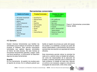 FAVA - Formación en Ambientes Virtuales de Aprendizaje SENA - Servicio Nacional de Aprendizaje
10
Figura 4. Herramientas comerciales
Fuente: SENA
4.2. Ejemplos:
Existen diversas herramientas que facilitan las
actividades que se realizan al momento de realizar
pruebas al software. Esto permite automatizar
actividades que agilizan algunas actividades
al interior de este proceso. De esta manera se
encuentran herramientas gratuitas y pagas. Cada
una tiene beneficios, a continuación se describen
algunas de estas herramientas:
Bugzilla
Es una herramienta de gestión de pruebas para
el reporte de errores. Es un software gratuito que
facilita el registro de errores por parte del equipo
de pruebas y la visibilidad y acceso por parte del
equipo desarrollador y administrativo del proyecto
que permitan dar solución a lo reportado de manera
eficiente.
Esta herramienta permite indicar la prioridad de
cada error y solicita indicar el detalle del software,
así como los responsables de la ejecución de
pruebas, el tiempo estimado para la resolución de
cada problema, el detalle de cada bug, adjuntar
un archivo si es necesario, asignar a una persona
encargada de solucionarlo, entre otras cosas.
Gestión de Pruebas
• HP Quality Center/ALM
• QA Complete
• qaBook
• T-Plan Professional
• SMARTS
• QAS.Test Case Studio
• PractiTest
• SpiraTest
• TestLog
• ApTest Manager
• Zephyr
Pruebas Funcionales
• QuickTest Pro
• Rational Robot
• Sahi
• SoapTest
• Test Complete
• QA Wizard
• Squish
• vTest
• Internet Macros
Pruebas de carga y
rendimiento
• HP LoadRunner
• LoadStorm
• Neo Load
• WedLOAD Professional
• Forecast
• ANTS - Advanced.NET
Testing System
• Webserver Stress Tool
• Load Impact
Herramientas comerciales
 