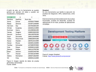 FAVA - Formación en Ambientes Virtuales de Aprendizaje SENA - Servicio Nacional de Aprendizaje
14
A partir de esto, en la herramienta se pueden
generar por ejemplo mil datos y pueden ser
visualizados y manipulados:
Figura 8. Imagen reporte de datos de prueba
generados- Generedata
Fuente: SENA
Soaptest
Es una herramienta que facilita la ejecución de
pruebas de integración, APIs, webservices, entre
otros.
Esta herramienta permite la elaboración de pruebas
funcionales, pruebas de desarrollo, pruebas de
aplicaciones en la nube, pruebas de aplicaciones
complejas.
Figura 9. Imagen Soaptest
Fuente: https://www.parasoft.com/products/
 