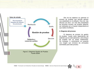 FAVA - Formación en Ambientes Virtuales de Aprendizaje SENA - Servicio Nacional de Aprendizaje
6
Otro de los objetivos es optimizar el
proceso de pruebas que permita generar
una estabilidad en el software. Para ser más
eficaces (es decir, con más alta probabilidad
de encontrar errores), las pruebas deberían
ser realizadas por un equipo independiente al
que realizó el software.
4. Diagrama del proceso
El diagrama de proceso de gestión
de pruebas puede variar dependiendo del
estándar que se esté aplicando o del enfoque
de pruebas que se quiera implementar.
Sin embargo, a continuación se presenta
una imagen que enmarca las principales
actividades para este proceso:
Figura 2. Diagrama Gestión de Pruebas
Fuente SENA
Validación y
control de cambios
Gestión de pruebas
 