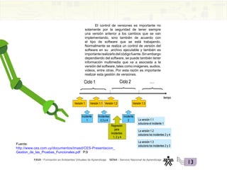 FAVA - Formación en Ambientes Virtuales de Aprendizaje SENA - Servicio Nacional de Aprendizaje
13
El control de versiones es importante no
solamente por la seguridad de tener siempre
una versión anterior a los cambios que se van
implementando, sino también de acuerdo con
el tipo de software que se está trabajando.
Normalmente se realiza un control de versión del
software en su archivo ejecutable y también es
importanterealizarlodelcódigofuente.Sinembargo
dependiendo del software, se puede también tener
información multimedia que va a asociada a la
versión del software, tales como imágenes, audios,
videos, entre otras. Por esta razón es importante
realizar esta gestión de versiones.
Fuente:
http://www.ces.com.uy/documentos/imasd/CES-Presentacion_
Gestion_de_las_Pruebas_Funcionales.pdf P.9
 