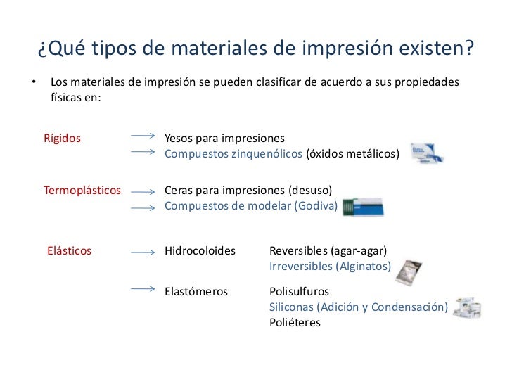 Datos personales
