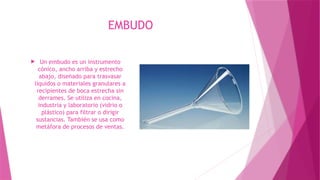 Materiales de Laboratorio: Uso, Clasificación y Funciones Esenciales ...