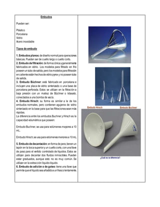 Materiales de laboratorio quimica inorganica | DOCX