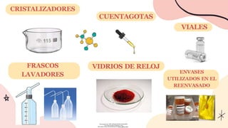materiales de laboratorios.pptx