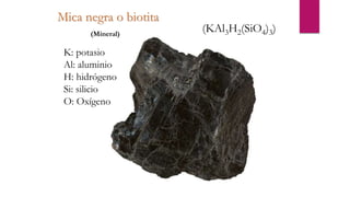 Mica negra o biotita
(KAl3H2(SiO4)3)
K: potasio
Al: aluminio
H: hidrógeno
Si: silicio
O: Oxígeno
(Mineral)
 