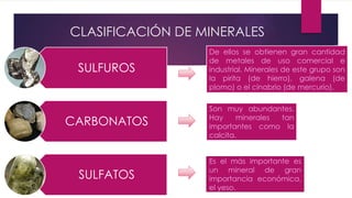 CLASIFICACIÓN DE MINERALES
SULFUROS
CARBONATOS
SULFATOS
De ellos se obtienen gran cantidad
de metales de uso comercial e
industrial. Minerales de este grupo son
la pirita (de hierro), galena (de
plomo) o el cinabrio (de mercurio).
Son muy abundantes.
Hay minerales tan
importantes como la
calcita.
Es el más importante es
un mineral de gran
importancia económica,
el yeso.
 
