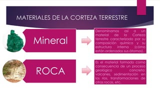 MATERIALES DE LA CORTEZA TERRESTRE
Mineral
ROCA
Denominamos así a un
material de la Corteza
terrestre caracterizado por su
composición química y su
estructura interna (cómo
están ordenados sus átomos).
Es el material formado como
consecuencia de un proceso
geológico concreto:
volcanes, sedimentación en
los ríos, transformaciones de
otras rocas, etc.
 