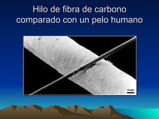 Hilo de fibra de carbono
comparado con un pelo humano
 