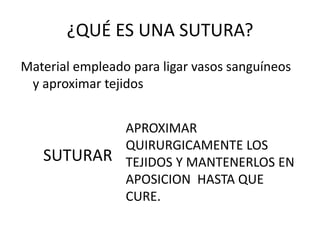 ¿QUÉ ES UNA SUTURA?
Material empleado para ligar vasos sanguíneos
y aproximar tejidos
SUTURAR
APROXIMAR
QUIRURGICAMENTE LOS
TEJIDOS Y MANTENERLOS EN
APOSICION HASTA QUE
CURE.
 