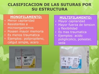 CLASIFICACION DE LAS SUTURAS POR
SU ESTRUCTURA
MONOFILAMENTO:
• Menor capilaridad
• Resistentes a
microorganismos
• Poseen mayor memoria
• Es menos traumatica
• Ejemplos: polipropileno,
catgut simple, acero
MULTIFILAMENTO:
• Mayor capilaridad
• Mayor fuerza de tension
y flexibilidad
• Es mas traumatica
• Ejemplos: acido
poliglicolico, poliester,
seda
 