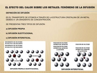 LA SEGUNDA FASE SE CARACTERIZA POR:POSEER LA ESTRUCTURA CRISTALINA DEL SOLUTO. DISUELVE UNA PEQUEÑA CANTIDAD DE ÁTOMOS DE SOLVENTE.FORMACIÓN DE SOLUCIONES SÓLIDAS SECUNDARIAS.FORMACIÓN DE UN COMPUESTO INTERMETÁLICO.representa un líquido en el cual no existe enlaces entre los átomos (solución líquida). solubilidad total de cu y  ni.representa un sólido con un arreglo ordenado de los átomos de cu y ni, formando una solución sólida de tipo sustitucional.formación de un compuesto intermetálico de cu y zn, dentro de una solución sólida  de los mismos elementos. 