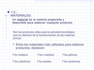 1.2.-
MATERIALES:
Son los productos útiles para la actividad tecnológica
que se obtienen de la transformación de las mater...