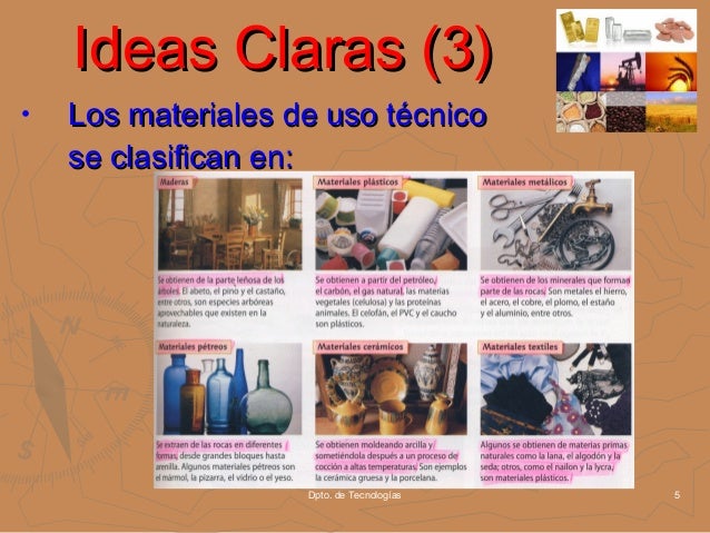 Propiedades y clasificación de los Materiales de uso