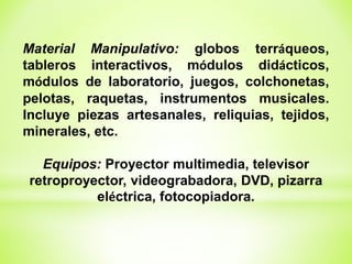Material Manipulativo: globos terráqueos,
tableros interactivos, módulos didácticos,
módulos de laboratorio, juegos, colchonetas,
pelotas, raquetas, instrumentos musicales.
Incluye piezas artesanales, reliquias, tejidos,
minerales, etc.
Equipos: Proyector multimedia, televisor
retroproyector, videograbadora, DVD, pizarra
eléctrica, fotocopiadora.
 