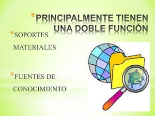*
*SOPORTES
MATERIALES
*FUENTES DE
CONOCIMIENTO
 