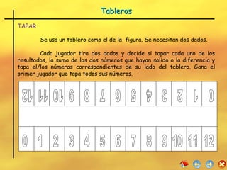 TAPAR   Se usa un tablero como el de la  figura. Se necesitan dos dados.  Cada jugador tira dos dados y decide si tapar cada uno de los resultados, la suma de los dos números que hayan salido o la diferencia y tapa el/los números correspondientes de su lado del tablero. Gana el primer jugador que tapa todos sus números. Tableros  0  1  2  3  4  5  6  7  8  9  10  11  12 0  1  2  3  4  5  6  7  8  9  10  11  12 