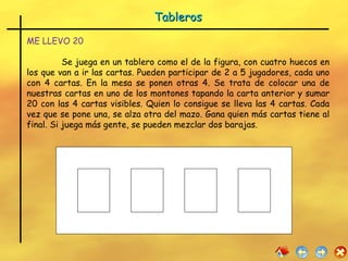 ME LLEVO 20  Se juega en un tablero como el de la figura, con cuatro huecos en los que van a ir las cartas. Pueden participar de 2 a 5 jugadores, cada uno con 4 cartas. En la mesa se ponen otras 4. Se trata de colocar una de nuestras cartas en uno de los montones tapando la carta anterior y sumar 20 con las 4 cartas visibles. Quien lo consigue se lleva las 4 cartas. Cada vez que se pone una, se alza otra del mazo. Gana quien más cartas tiene al final. Si juega más gente, se pueden mezclar dos barajas. Tableros  