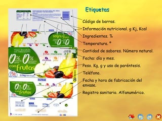 Etiquetas   Código de barras. Información nutricional. g Kj, Kcal Ingredientes. % Temperatura. º Cantidad de sabores. Número natural. Fecha: día y mes. Peso. Kg, g y uso de paréntesis. Teléfono. Fecha y hora de fabricación del envase. Registro sanitario. Alfanumérico. 