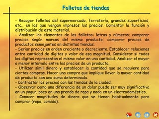 Folletos de tiendas - Recoger folletos del supermercado, ferretería, grandes superficies, etc., en los que vengan impresos los precios. Comentar la función y distribución de este material. - Analizar los elementos de los folletos: letras y números; comparar precios según marcas del mismo producto; comparar precios de productos semejantes en distintas tiendas. - Seriar precios en orden creciente o decreciente. Establecer relaciones entre cantidad de dígitos y valor de esa magnitud. Considerar si todos los dígitos representan el mismo valor en una cantidad. Analizar el mayor o menor intervalo entre los precios de un producto. - Utilizar símil dinero y establecer la cantidad que se requiere para ciertas compras. Hacer una compra que implique llevar la mayor cantidad de producto con una suma determinada. - Contrastar los precios con las tiendas de la ciudad. Observar como una diferencia de un dolar puede ser muy significativa en un yogur, poco en una prenda de ropa y nada en un electrodoméstico.  Conocer magnitudes de dinero que se tienen habitualmente para comprar (ropa, comida). 