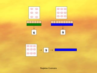 Regletas Cuisinaire 6 9 9 