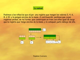 Regletas Cuisinaire La mitad Pedimos a los niños/as que elijan  una regleta que tengan los valores 2, 4, 6, 8, ó 10; y la pongan encima de la mesa. A continuación, pedimos que cojan regletas unidad, de tal forma ,que construyan un tren con ellas igual de largo que la regleta que tengo encima de la mesa, y lo coloquen justo debajo de ella. 6 3 3 3 6 + = 3 