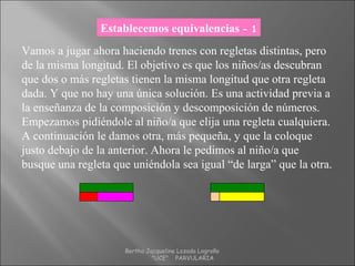 Establecemos equivalencias - 1
Vamos a jugar ahora haciendo trenes con regletas distintas, pero
de la misma longitud. El objetivo es que los niños/as descubran
que dos o más regletas tienen la misma longitud que otra regleta
dada. Y que no hay una única solución. Es una actividad previa a
la enseñanza de la composición y descomposición de números.
Empezamos pidiéndole al niño/a que elija una regleta cualquiera.
A continuación le damos otra, más pequeña, y que la coloque
justo debajo de la anterior. Ahora le pedimos al niño/a que
busque una regleta que uniéndola sea igual “de larga” que la otra.
Bertha Jacqueline Lozada Logroño
"UCE" PARVULARIA
 