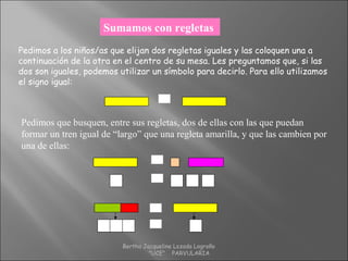 Sumamos con regletas
Pedimos a los niños/as que elijan dos regletas iguales y las coloquen una a
continuación de la otra en el centro de su mesa. Les preguntamos que, si las
dos son iguales, podemos utilizar un símbolo para decirlo. Para ello utilizamos
el signo igual:
=
Pedimos que busquen, entre sus regletas, dos de ellas con las que puedan
formar un tren igual de “largo” que una regleta amarilla, y que las cambien por
una de ellas:
5 41
=
=
=
523 + =
+
Bertha Jacqueline Lozada Logroño
"UCE" PARVULARIA
 