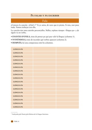 Pa falar y pa escribir
                                                     Fala
¿Conoces la canción «¡Fala!»?74 Si ye asina, de xuru que te presta. Si non, nun pasa
nada. Vamos trabayar con ella.
La canción tien unes estrofes percencielles. Nelles, repítese siempre «llingua pa» y de
siguío va un verbu.

• ENANTES D’OYILA, trata de pensar pa qué pue valir la llingua (columna 1).
• N’OYÉNDOLA, trata de recordar qué verbos apaecen (columna 2).
• DEMPUÉS, fai una comparanza ente les columnes.


      LLINGUA PA

      LLINGUA PA

      LLINGUA PA

      LLINGUA PA

      LLINGUA PA

      LLINGUA PA

      LLINGUA PA

      LLINGUA PA

      LLINGUA PA

      LLINGUA PA

      LLINGUA PA

      LLINGUA PA

      LLINGUA PA

      LLINGUA PA

      LLINGUA PA

      LLINGUA PA

      LLINGUA PA



74
     Asoleyada pola Xunta pola Defensa de la Llingua Asturiana.




220    TEMA 14
 