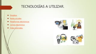 TECNOLOGÍAS A UTILIZAR.
Dropbox
Redes sociales
Plataformas electrónicas
Correo electrónico
Video tutoriales.