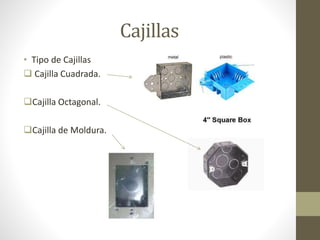 Cajillas 
• Tipo de Cajillas 
 Cajilla Cuadrada. 
Cajilla Octagonal. 
Cajilla de Moldura. 
 