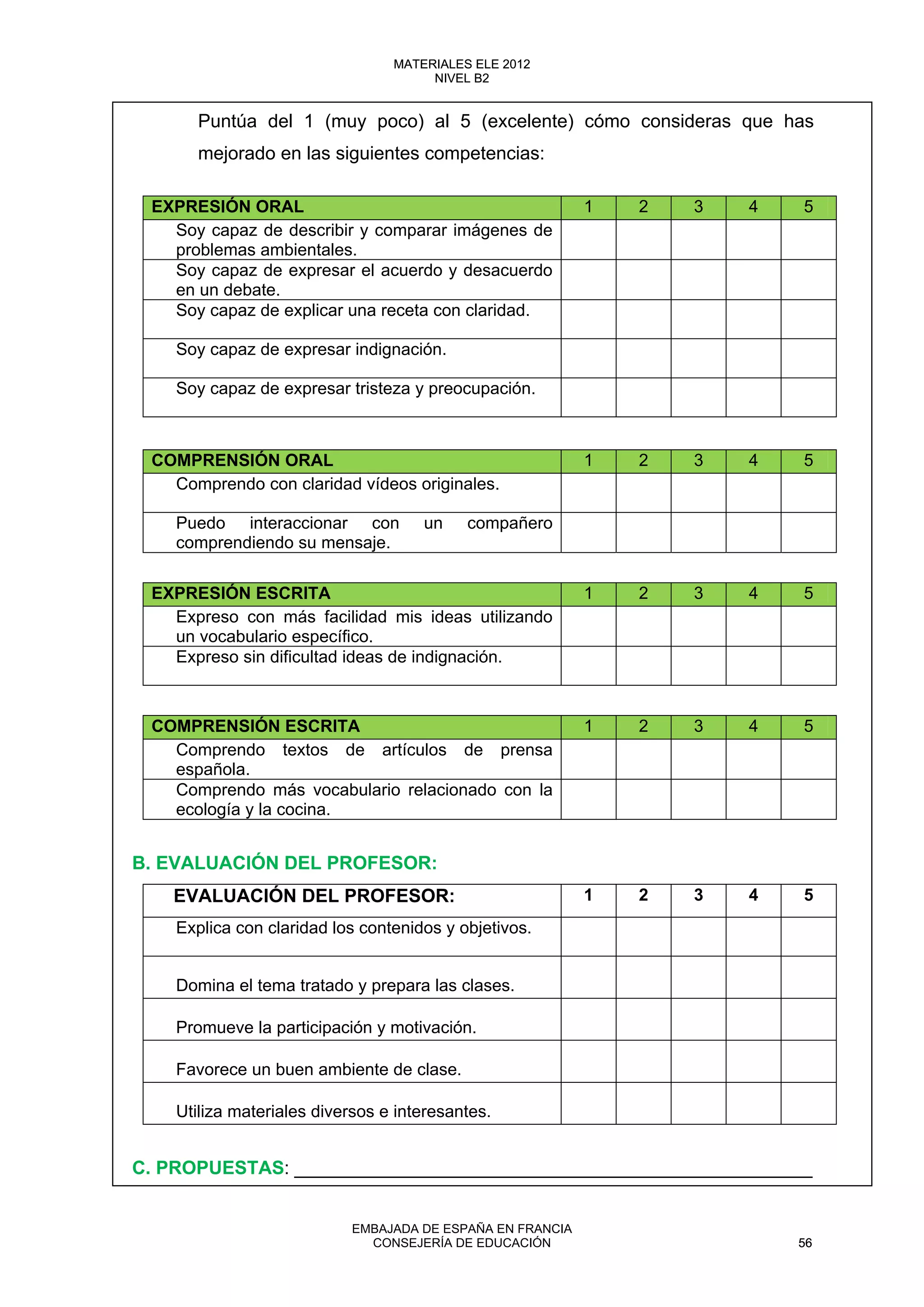 Puntúa del 1 (muy poco) al 5 (excelente) cómo consideras que has
mejorado en las siguientes competencias:
EXPRESIÓN ORAL 1 2 3 4 5
Soy capaz de describir y comparar imágenes de
problemas ambientales.
Soy capaz de expresar el acuerdo y desacuerdo
en un debate.
Soy capaz de explicar una receta con claridad.
Soy capaz de expresar indignación.
Soy capaz de expresar tristeza y preocupación.
COMPRENSIÓN ORAL 1 2 3 4 5
Comprendo con claridad vídeos originales.
Puedo interaccionar con un compañero
comprendiendo su mensaje.
EXPRESIÓN ESCRITA 1 2 3 4 5
Expreso con más facilidad mis ideas utilizando
un vocabulario específico.
Expreso sin dificultad ideas de indignación.
COMPRENSIÓN ESCRITA 1 2 3 4 5
Comprendo textos de artículos de prensa
española.
Comprendo más vocabulario relacionado con la
ecología y la cocina.
B. EVALUACIÓN DEL PROFESOR:
EVALUACIÓN DEL PROFESOR: 1 2 3 4 5
Explica con claridad los contenidos y objetivos.
Domina el tema tratado y prepara las clases.
Promueve la participación y motivación.
Favorece un buen ambiente de clase.
Utiliza materiales diversos e interesantes.
C. PROPUESTAS: __________________________________________________
56
MATERIALES ELE 2012
NIVEL B2
56
MATERIALES ELE 2012
NIVEL B2
EMBAJADA DE ESPAÑA EN FRANCIA
CONSEJERÍA DE EDUCACIÓN 56
 
