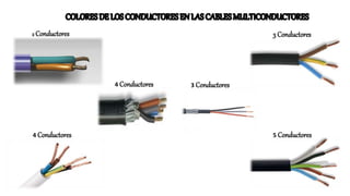 2 Conductores 3 Conductores
4 Conductores
3 Conductores
4 Conductores
5 Conductores
 