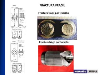 Falla Fragil materiales ferrosos modificado 3 .pptx