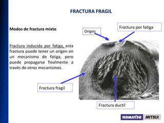 Falla Fragil materiales ferrosos modificado 3 .pptx