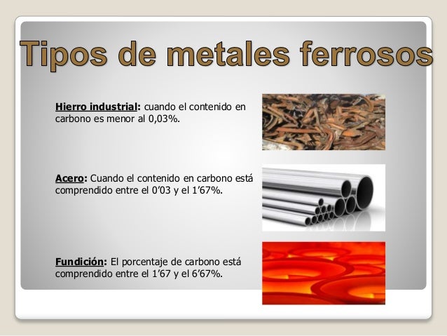 Materiales ferrosos y no ferrosos