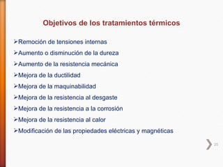 Objetivos de los tratamientos térmicos

Remoción de tensiones internas
Aumento o disminución de la dureza
Aumento de la resistencia mecánica
Mejora de la ductilidad
Mejora de la maquinabilidad
Mejora de la resistencia al desgaste
Mejora de la resistencia a la corrosión
Mejora de la resistencia al calor
Modificación de las propiedades eléctricas y magnéticas

                                                           25
 