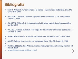 » SMITH, William F. Fundamentos de la ciencia e ingeniería de materiales, 3 Ed. Mc
       Graw –Hill, 1998.

     » ASKELAND, Donald R. Ciencia e ingeniería de los materiales. 3 Ed. International
       Thomson, 1998.

     » CALLISTER, William D, Jr. Introducción a la Ciencia e Ingeniería de los materiales,
       Mc Graw Hill.

     » VALENCIA, Giraldo Asdrúbal. Tecnología del tratamiento térmico de los metales. 2
       Ed. U de A, 1992.

     » APRAIZ, Barreiro José. Tratamientos térmicos de los aceros. 8 Ed. Dossat,1985.
     »
     » AVNER, Sydney. Introducción a la metalurgia física. 2 Ed. Mc Graw-Hill. 1988
     »
     » PERO-SANZ ELORZ. José Antonio. Aceros, metalurgia física, selección y diseño.1 Ed.
       Dossat, 2004.
     » www.jjjtrain.com/vms/library.html
34
 