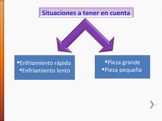 Situaciones a tener en cuenta




Enfriamiento rápido         Pieza grande
 Enfriamiento lento        Pieza pequeña




                                             5
 